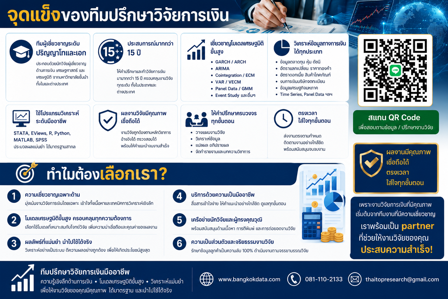 บริการที่ปรึกษางานวิจัยด้านการเงิน